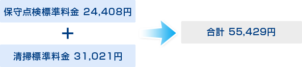 保守点検標準料金 23,730円 + 清掃標準料金 30,160円 → 合計 53,890円